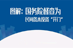 國(guó)務(wù)院督查如何為民間資本投資“開門”，一圖了解！