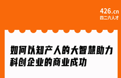 周二20:00直播！如何以知產人的大智慧助力科創(chuàng)企業(yè)的商業(yè)成功