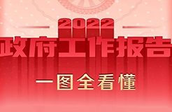 最全！一圖讀懂2022年《政府工作報(bào)告》