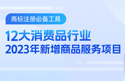 商標注冊必備工具 | 2023年商品分類表已啟用，您所在行業(yè)的商品名稱有哪些變化