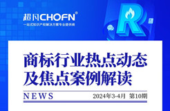 商標行業(yè)熱點動態(tài)及焦點案例解讀 | “烏蘇”變“鳥蘇”？被無效的商標視為自始不存在——企業(yè)如何通過“行民”程序聯(lián)動打擊商標侵權(quán)？