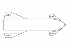 SpaceX的星艦被國內(nèi)申請(qǐng)了專利嗎？