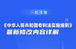 一圖讀懂！《中華人民共和國(guó)專利法實(shí)施細(xì)則》最新修改內(nèi)容詳解