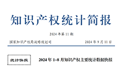 2024年1-8月專利、商標、地理標志等知識產權主要統計數據 | 附數據詳情