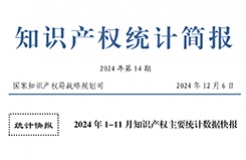 2024年1-11月專利、商標(biāo)、地理標(biāo)志等知識產(chǎn)權(quán)主要統(tǒng)計(jì)數(shù)據(jù) | 附數(shù)據(jù)詳情