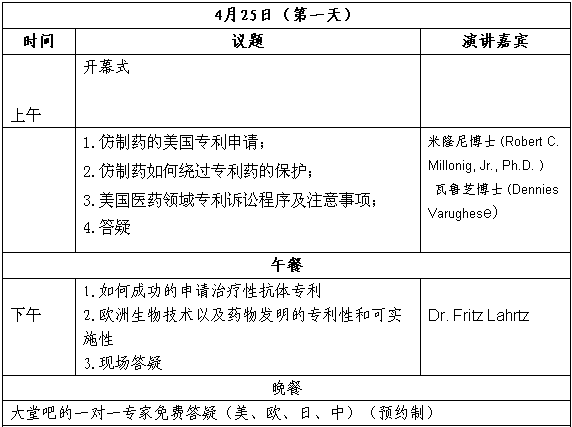 【活動邀請】關于舉辦中國醫(yī)藥企業(yè)國外專利培訓會的通知