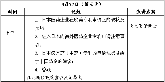 【活動邀請】關于舉辦中國醫(yī)藥企業(yè)國外專利培訓會的通知