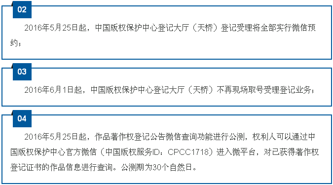 【重要通知】 6月1日起版權(quán)中心不再現(xiàn)場取號受理登記，將全部實(shí)行微信預(yù)約