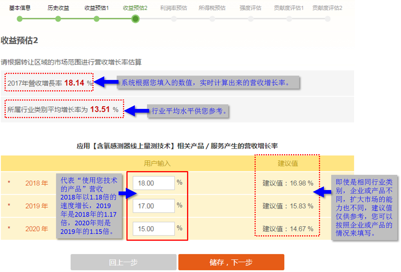 快算Qcount：評估操作流程及評估報告示例摘錄詳盡