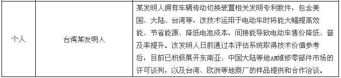 【兩岸專訪】快算CEO：將臺灣成熟的評估模式落地大陸，既要“研值”，又要“顏值”！