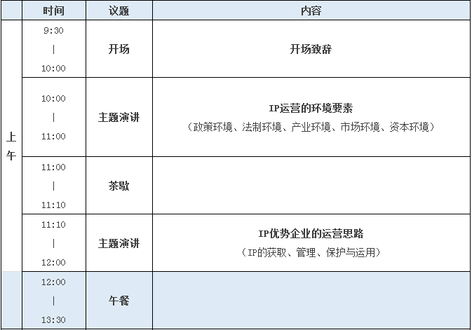 2016全球知識產(chǎn)權(quán)生態(tài)大會：我們想認(rèn)真談一談“知識產(chǎn)權(quán)運營”