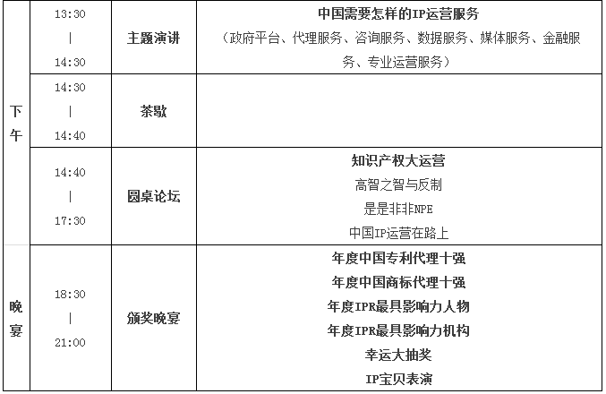 2016全球知識產(chǎn)權(quán)生態(tài)大會：我們想認(rèn)真談一談“知識產(chǎn)權(quán)運營”