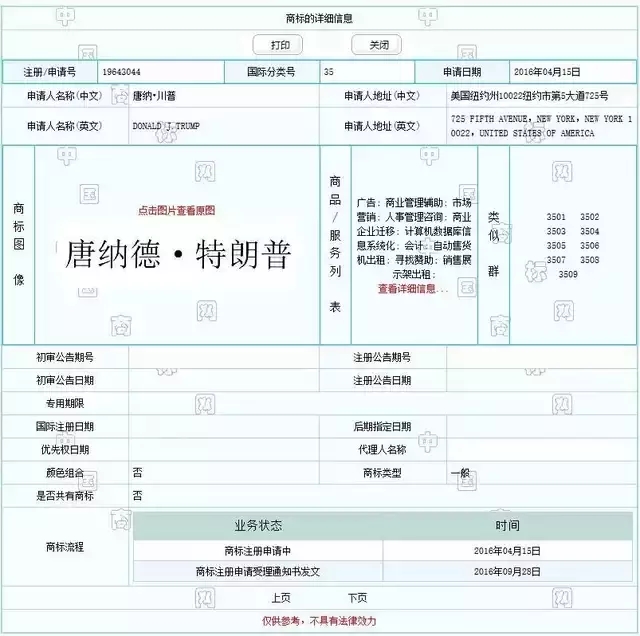 特朗普你咋不上天呢？要不要在中國(guó)注冊(cè)那么多商標(biāo)啊