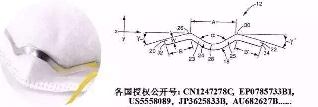 口罩真能防霧霾嗎？