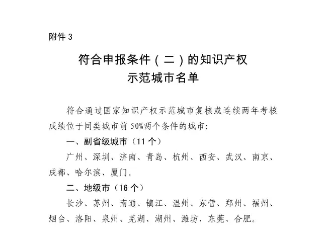 國(guó)知局：關(guān)于開(kāi)展國(guó)家知識(shí)產(chǎn)權(quán)強(qiáng)市創(chuàng)建市評(píng)定工作的通知