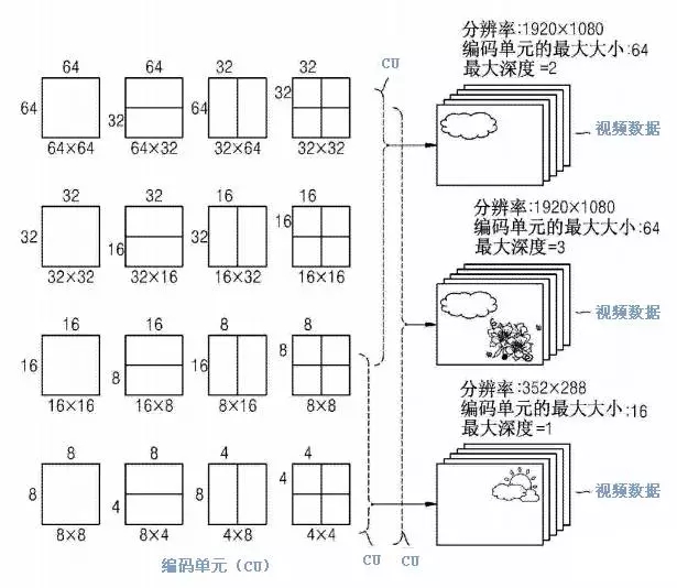 世界那么大，8K電視帶你看清楚