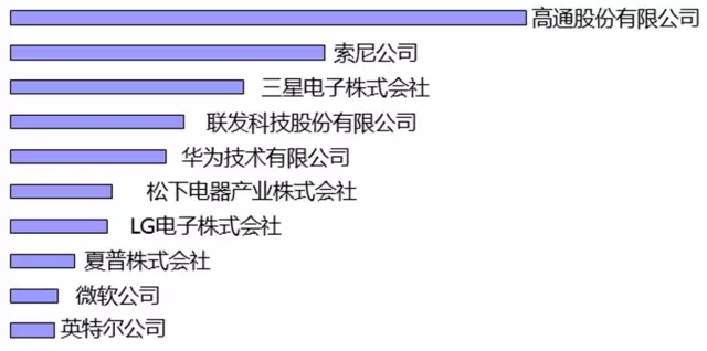 世界那么大，8K電視帶你看清楚