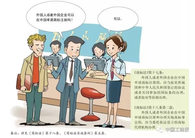 搶先看 | 想更快更順注冊(cè)商標(biāo)？看了這個(gè)漫畫(huà)就OK了！