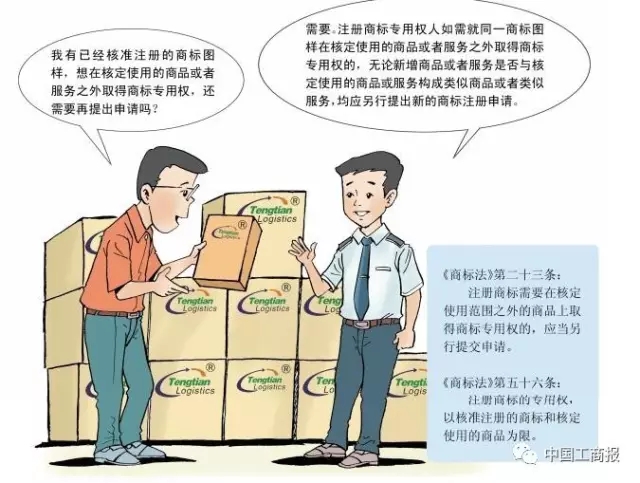 搶先看 | 想更快更順注冊(cè)商標(biāo)？看了這個(gè)漫畫(huà)就OK了！