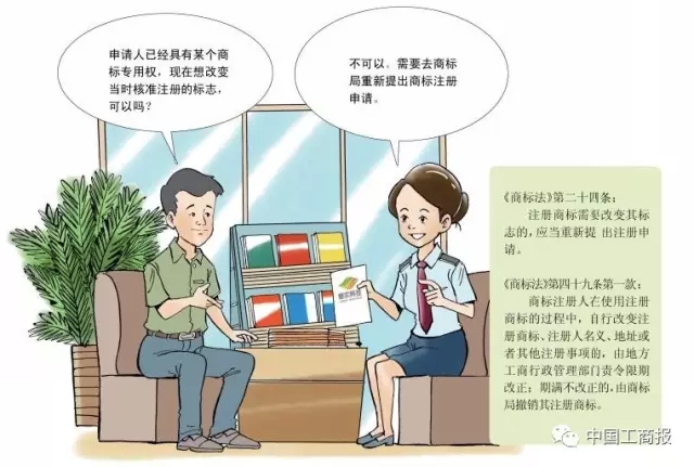 搶先看 | 想更快更順注冊(cè)商標(biāo)？看了這個(gè)漫畫就OK了！