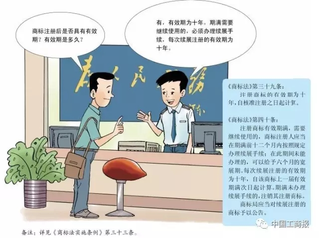 搶先看 | 想更快更順注冊(cè)商標(biāo)？看了這個(gè)漫畫就OK了！