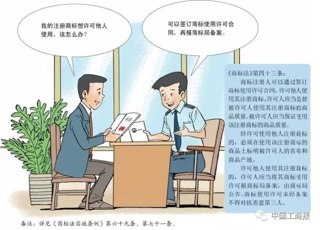 搶先看 | 想更快更順注冊(cè)商標(biāo)？看了這個(gè)漫畫(huà)就OK了！