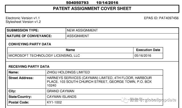 清單及分析：小米從微軟收購的1500個(gè)專利