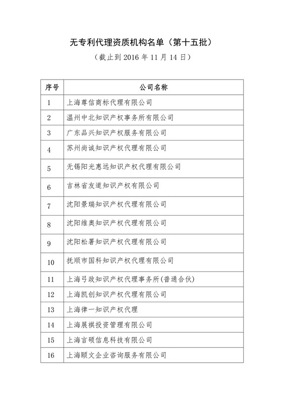 無專利代理資質(zhì)機構(gòu)名單（更新23批，共493家）