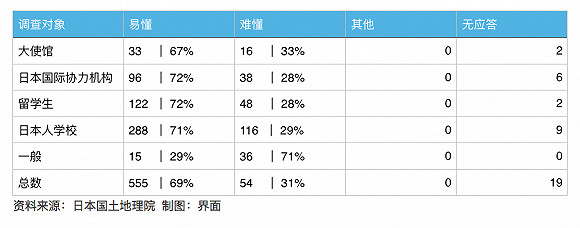 日本政府打算修改溫泉標識 卻引發(fā)了一場全民爭議