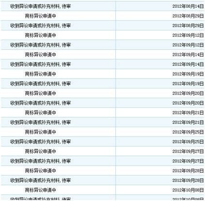 1000多元一瓶的茅臺，是不是“國酒”？這個問題有了新說法