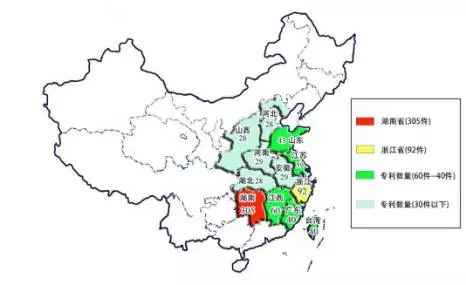 春節(jié)買哪種煙花！知識(shí)產(chǎn)權(quán)人看的是專利