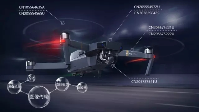 Mavic Pro 無人機(jī)【最佳發(fā)明系列之10】