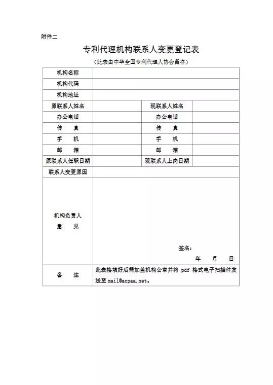 中華全國專利代理人協(xié)會(huì)：3月3日前需提交專利代理機(jī)構(gòu)聯(lián)系人信息!