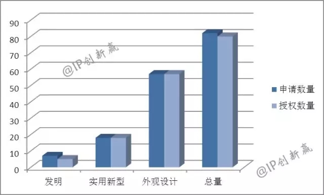 助力神舟飛天的藍(lán)月亮，引領(lǐng)洗衣科技新時(shí)代了嗎？