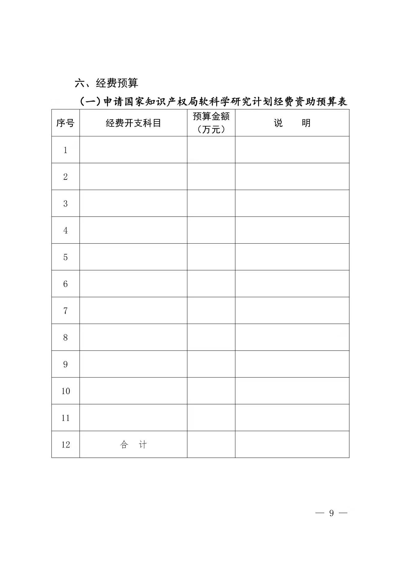 【2017年度】軟科學研究項目和專利戰(zhàn)略推進工程項目申報通知