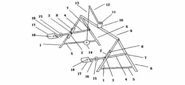 【科技情報】再也不用擔心被手機砸臉咯