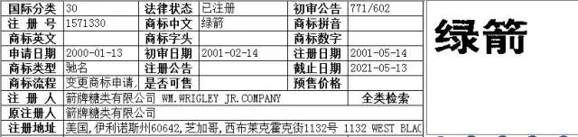 一包賣不到10元錢的糖果，年銷售超過40億，真正的商業(yè)秘密你不懂！