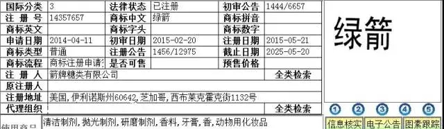 一包賣不到10元錢的糖果，年銷售超過40億，真正的商業(yè)秘密你不懂！