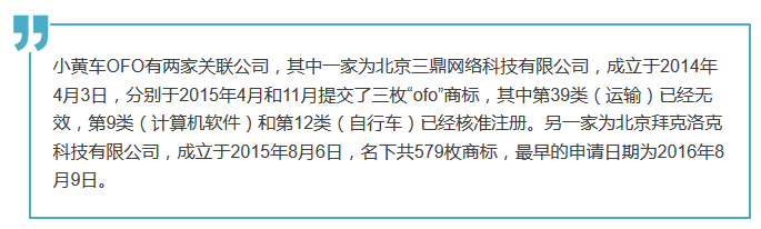 從共享單車話「商標布局」！