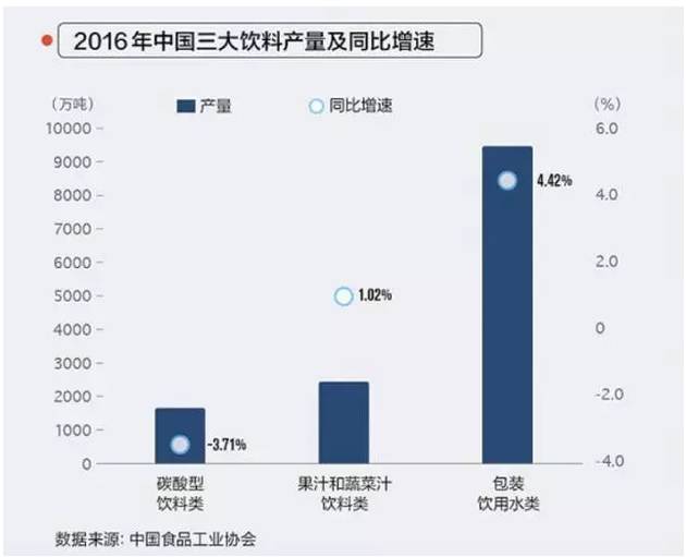 為了讓你掏錢，可口可樂向“老干媽”看齊，將一位87歲的大神請上包裝