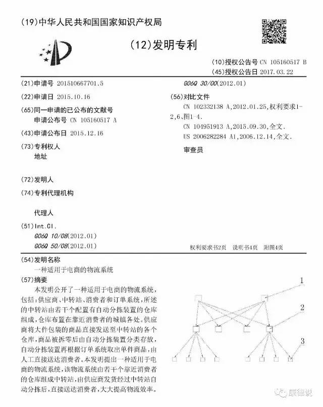 以「商業(yè)方法專利」分析來討論「APP知識產(chǎn)權(quán)保護」！