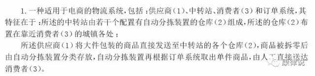 以「商業(yè)方法專利」分析來討論「APP知識產(chǎn)權(quán)保護」！