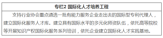 看未來？《專利代理行業(yè)發(fā)展“十三五”規(guī)劃》（全文）