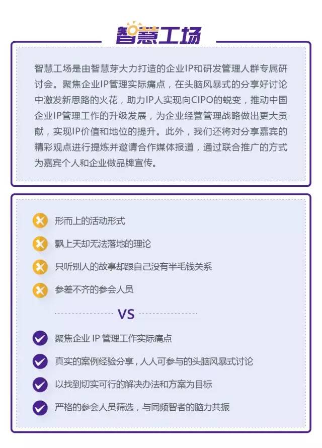 「企業(yè)專利布局、運營及337調(diào)查應(yīng)對的」實戰(zhàn)經(jīng)驗