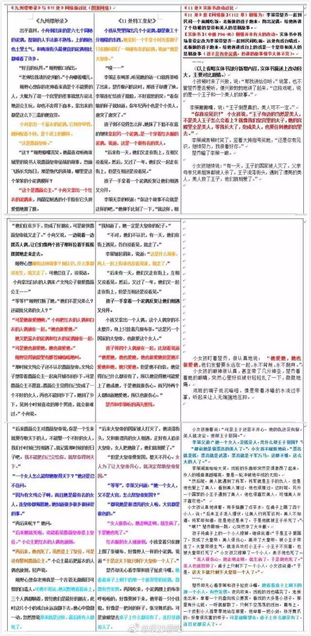 刪了兩年還沒刪干凈《楚喬傳》原著作者再次卷入抄襲風(fēng)波