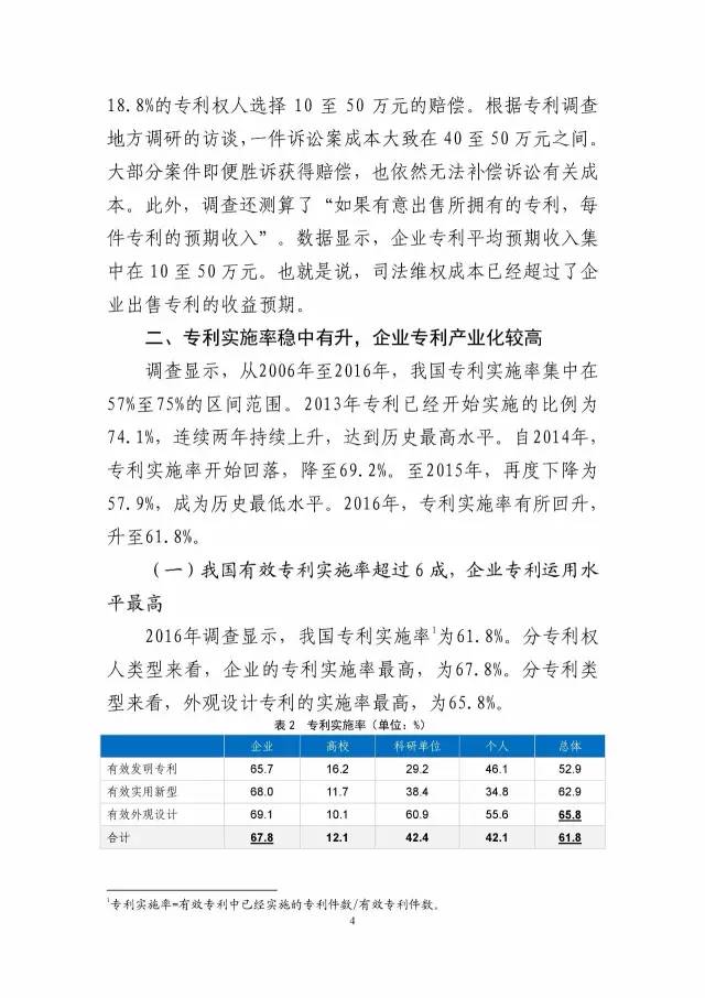 《2016年中國專利調查數(shù)據(jù)報告》(附結論)