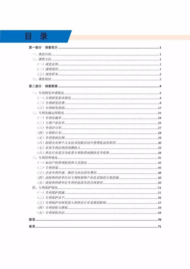 《2016年中國專利調查數(shù)據(jù)報告》(附結論)