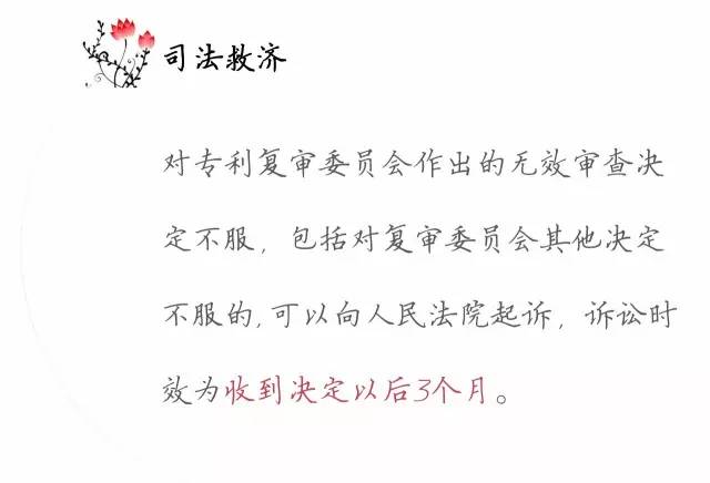 一圖看懂「專利無效全流程」！歸納專利無效全要點(diǎn)！