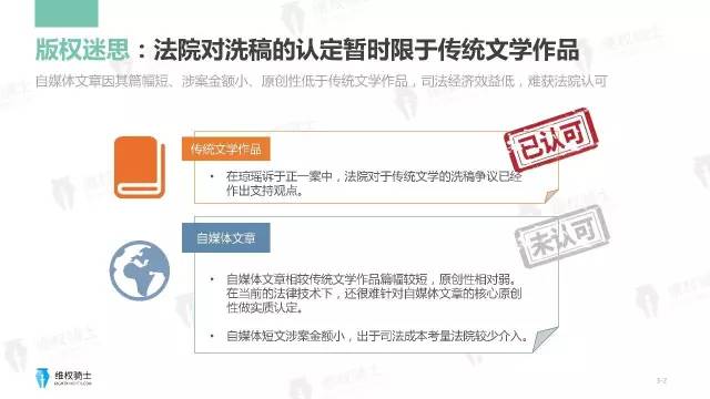 一圖看懂「2017年6-7月自媒體行業(yè)版權(quán)」報(bào)告