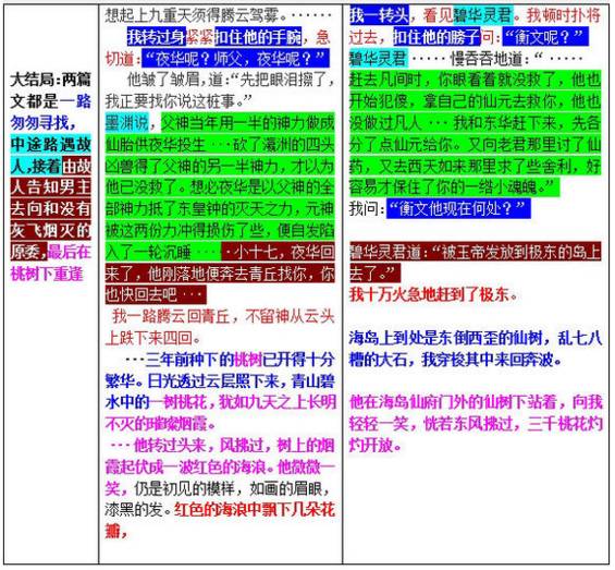 「童話大王鄭淵潔商標(biāo)事件」不應(yīng)成為原創(chuàng)者的“傷”！